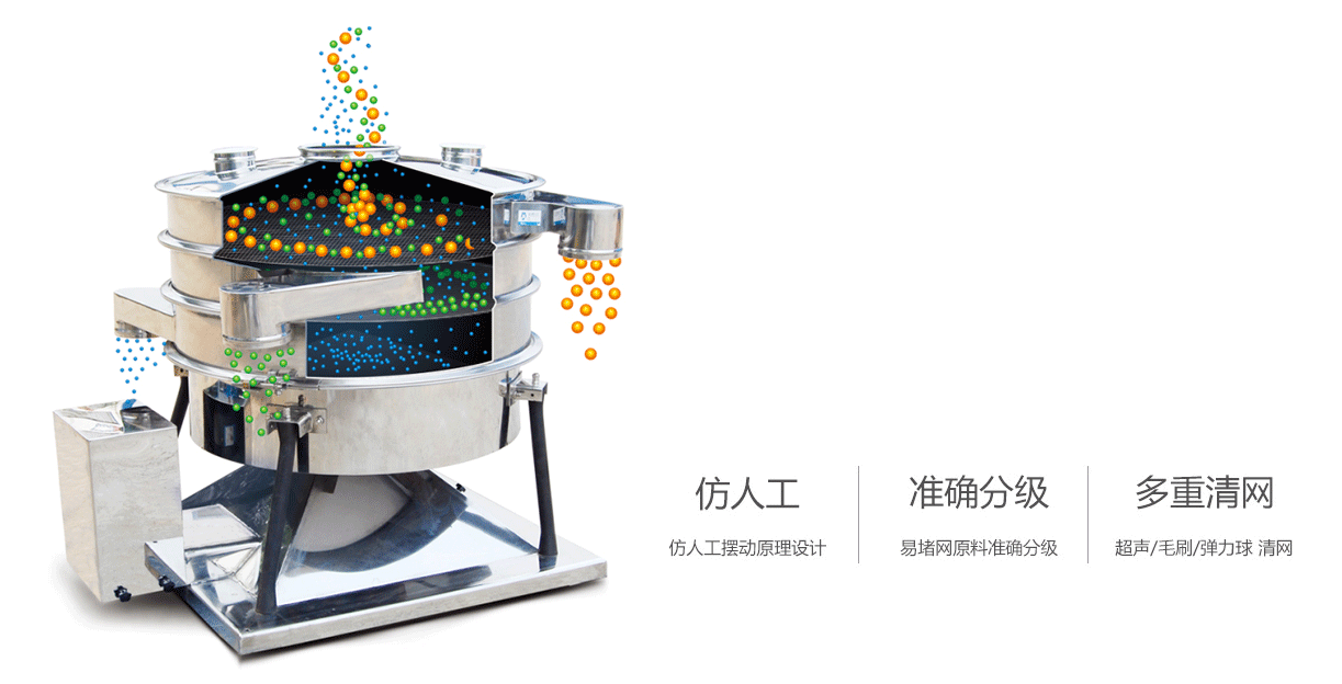 1670207635384291.png 搖擺篩工作原理圖.png