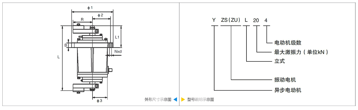 YZUL立式振動(dòng)電機(jī).png