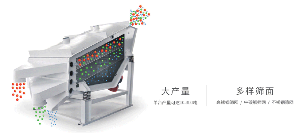 1671431121263452.png 概率篩運(yùn)行圖.png