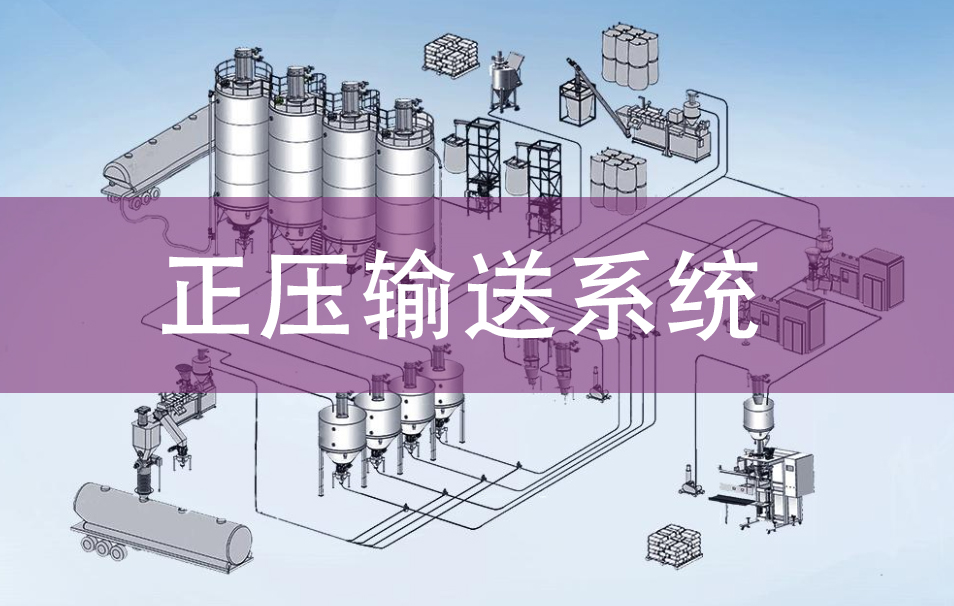 正壓輸送系統(tǒng).jpg