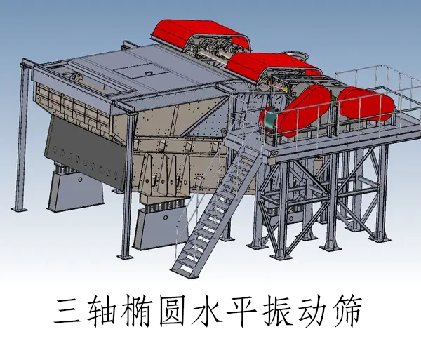三軸橢圓水平振動(dòng)篩