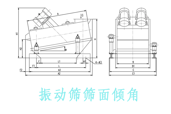 振動(dòng)篩篩面傾角
