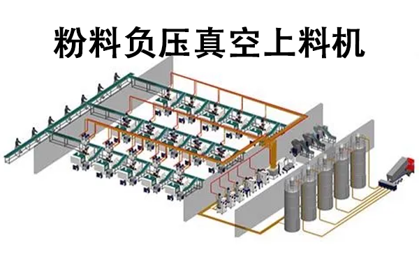 粉料負壓真空上料機.png