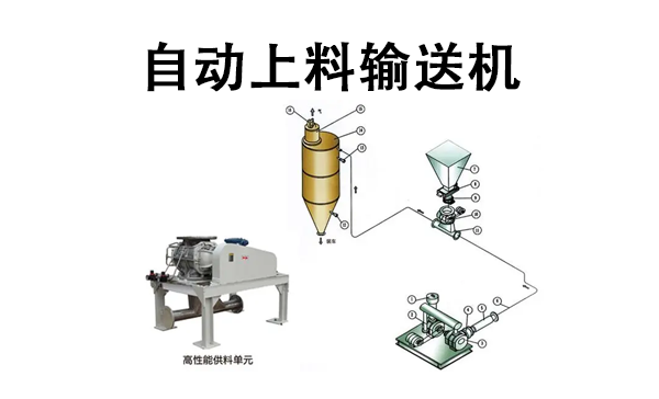 自動(dòng)上料輸送機(jī).png