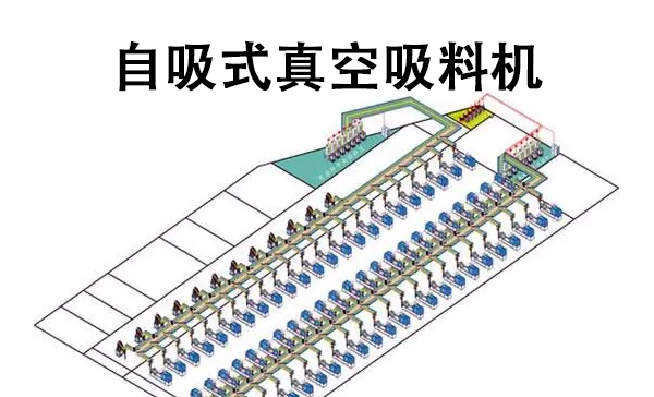 自吸式真空吸料機.png