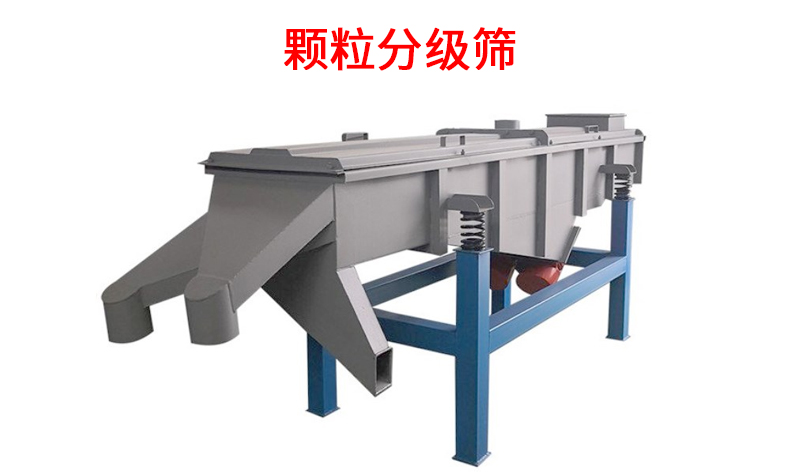 顆粒分級篩.jpg