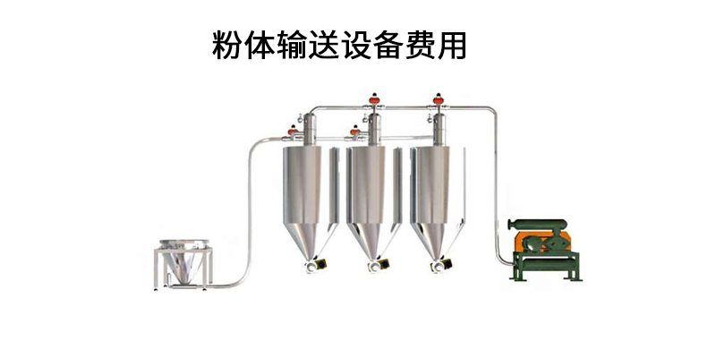 粉體輸送設(shè)備費(fèi)用.png