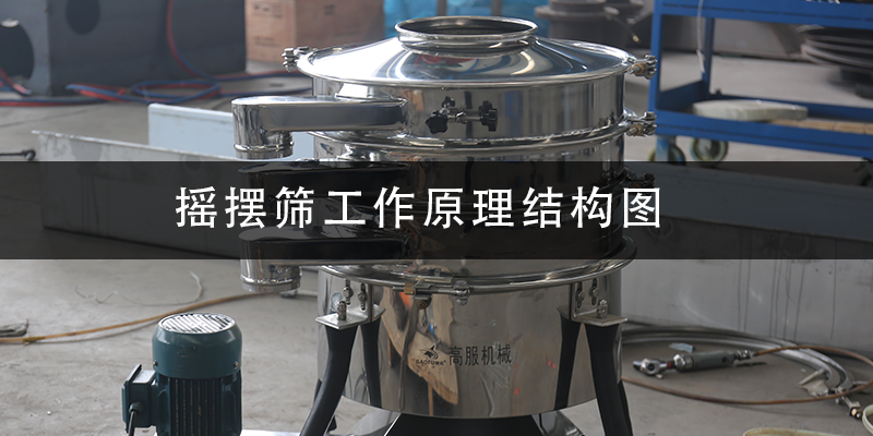 搖擺篩工作原理結(jié)構(gòu)圖.png