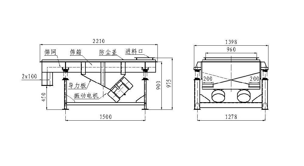 直線振動(dòng)篩的電機(jī)旋轉(zhuǎn)方向：同向還是相反？