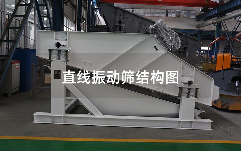 直線(xiàn)振動(dòng)篩結(jié)構(gòu)圖