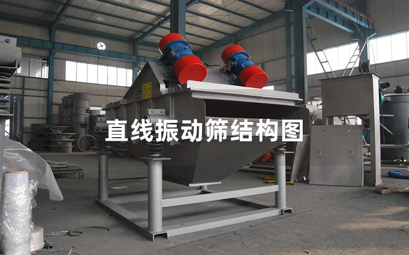 直線(xiàn)振動(dòng)篩結(jié)構(gòu)圖