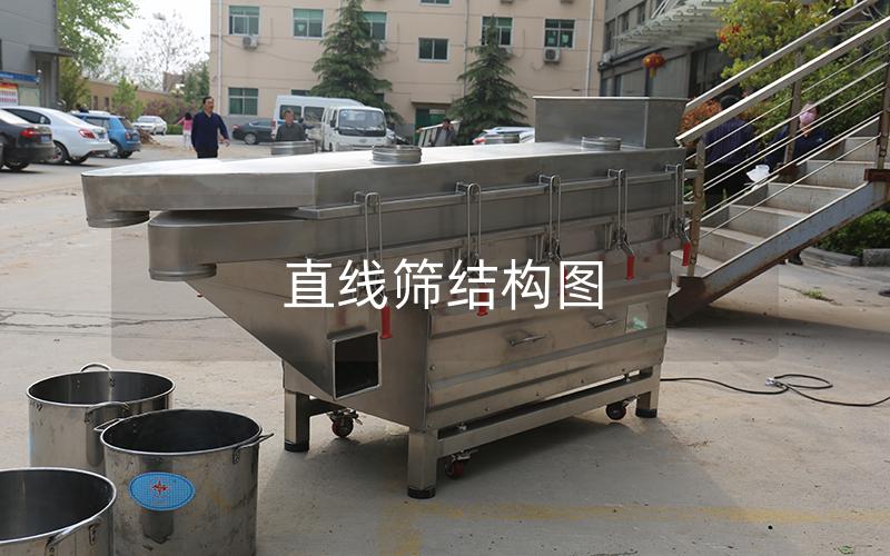 直線篩結(jié)構(gòu)圖