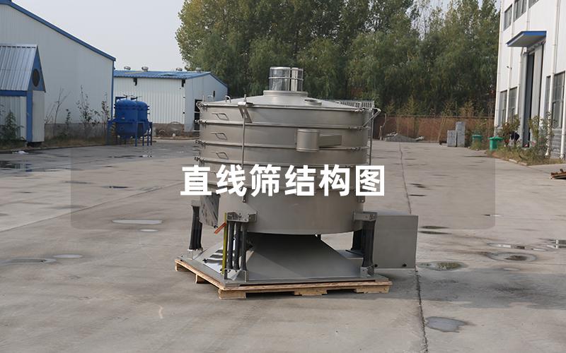 直線篩結(jié)構(gòu)圖