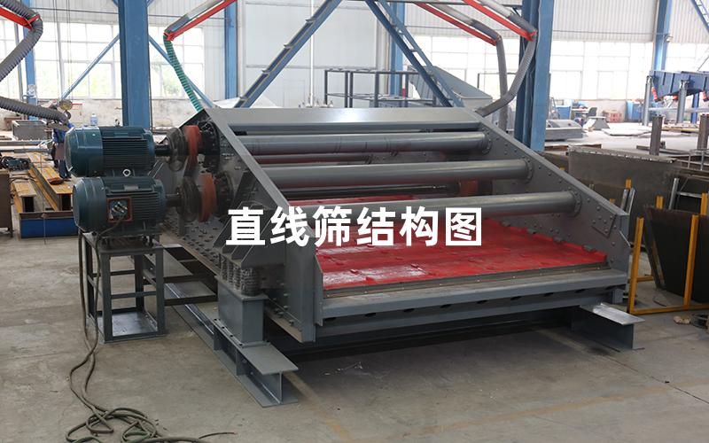 直線篩結(jié)構(gòu)圖